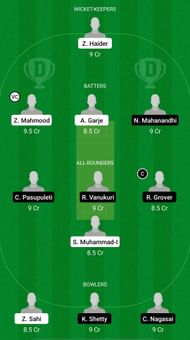 VIK vs ICAB Dream11 Prediction - ECS T10 Dresden